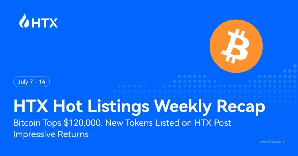 Htx hotlist weekly summary