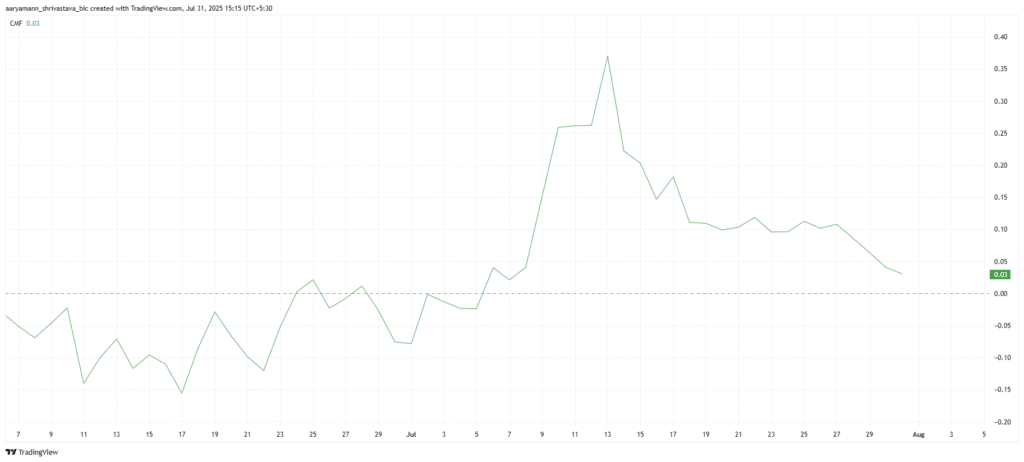 Stars face an increase in spills is xlm price