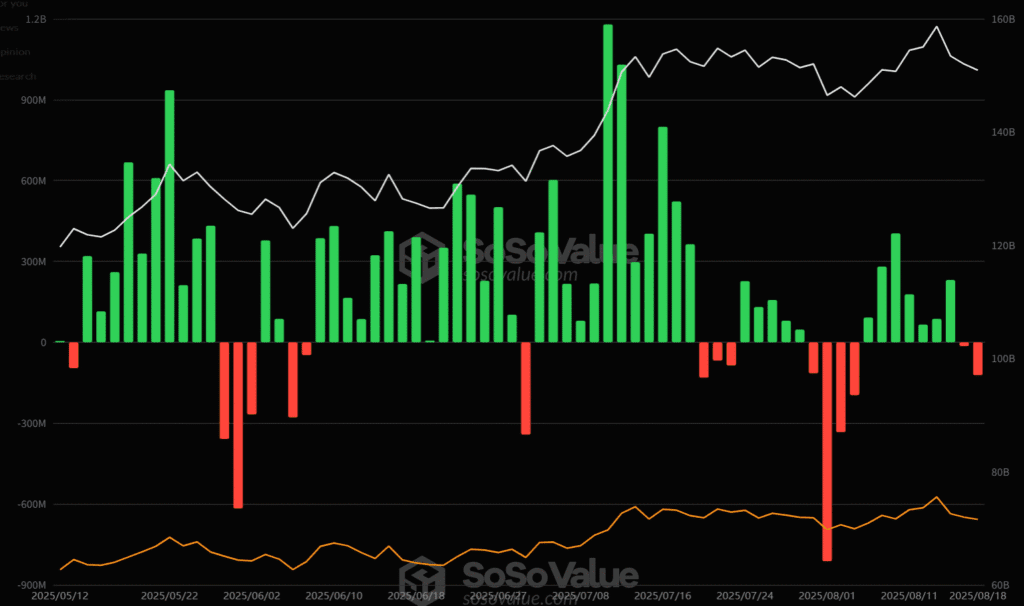Bitcoin’s slump demand has denounced a $10,000 drop in a week Bitcoin's slump demand has denounced a $10,000 drop in a