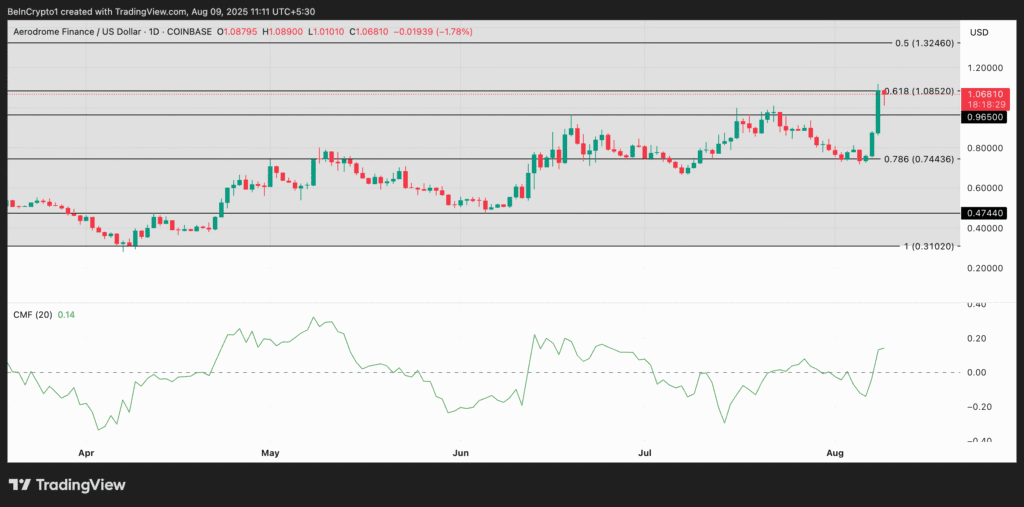 Three base tokens to watch after a coinbase integrated dex