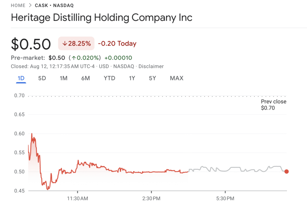 Us companies bet $360 million on stories (ip) wall