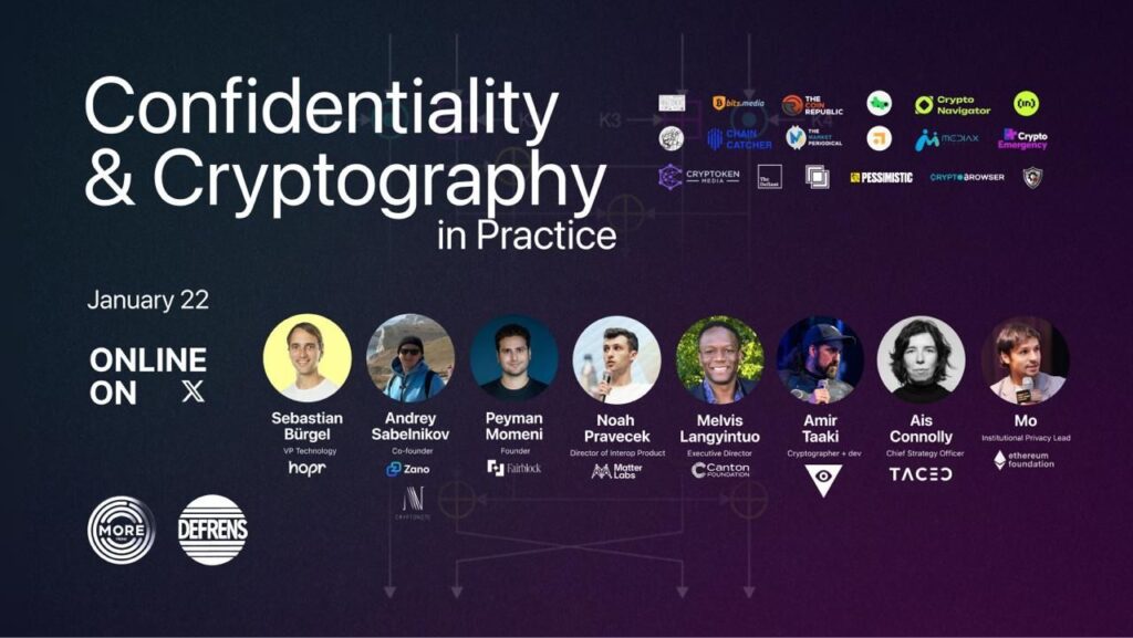 Confidentiality and encryption in practice: use case online conference