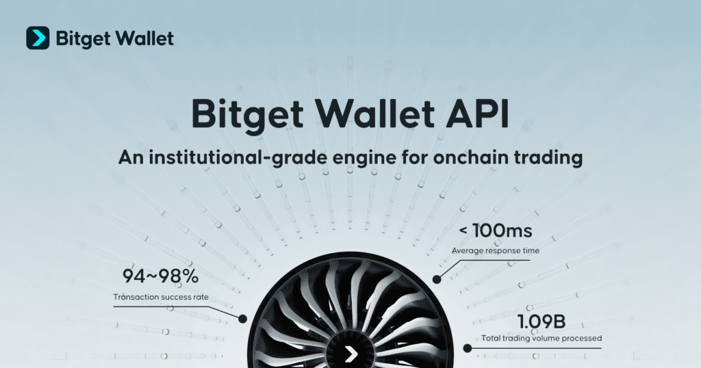 Bitget wallet extends to b2b with trading infrastructure apis