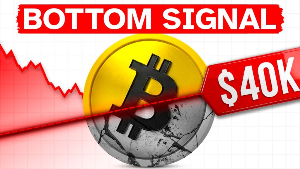 Bitcoin is breaking every panic indicator