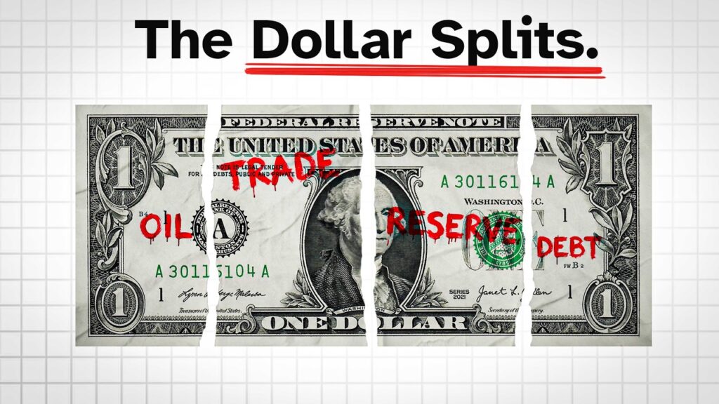 The US Dollar Is Being DISMANTLED